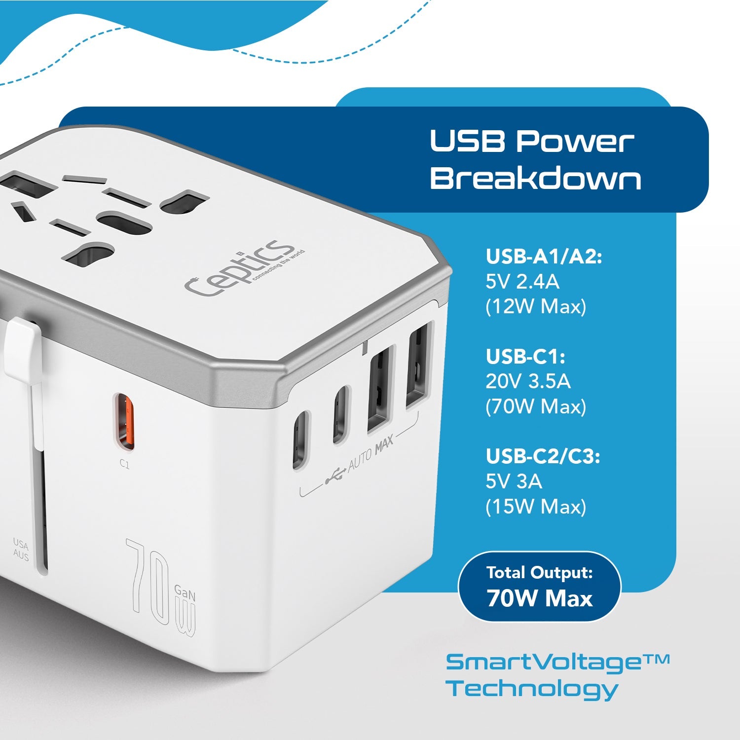 70W 6 in 1 International Travel Plug Adapter - 2 USB-C + 1 GaN 3.0 USB-C & 2 USB ports - Max. 60W (12A) - White (UP-70KU-WH)