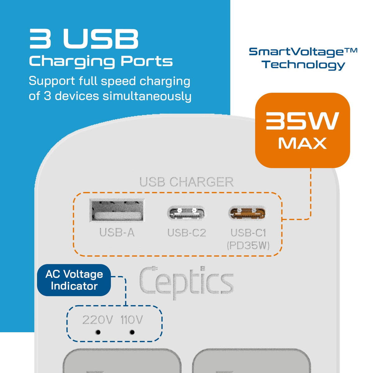 World-Way 13 Travel Adapter Kit | 1 USB-A, 1 USB-C and 1 PD 35W USB-C port and cable + 2 US Outlets - Grounded (WPS-2B+ALL)