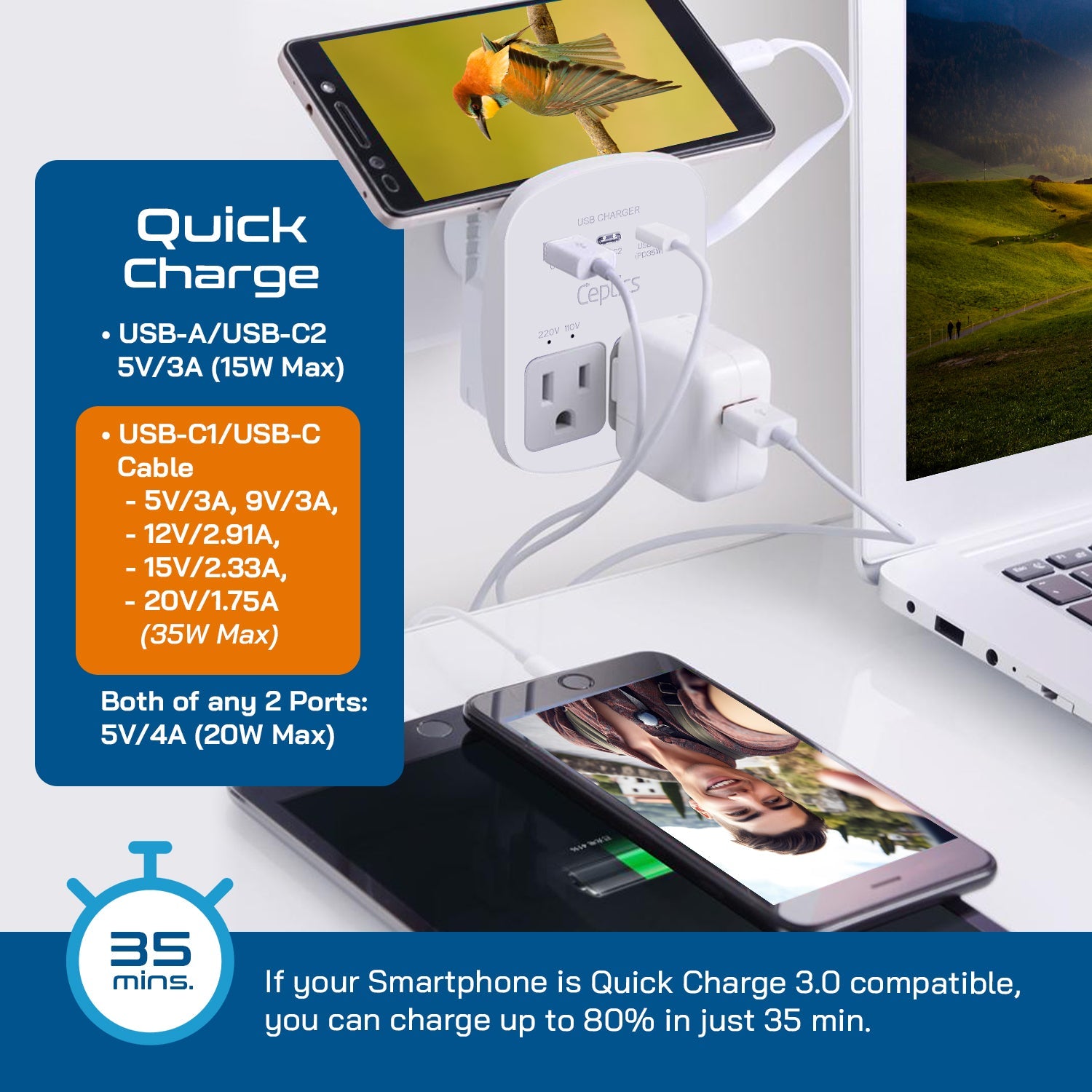 World-Way 13 Travel Adapter Kit | 1 USB-A, 1 USB-C and 1 PD 35W USB-C port and cable + 2 US Outlets - Grounded (WPS-2B+ALL)