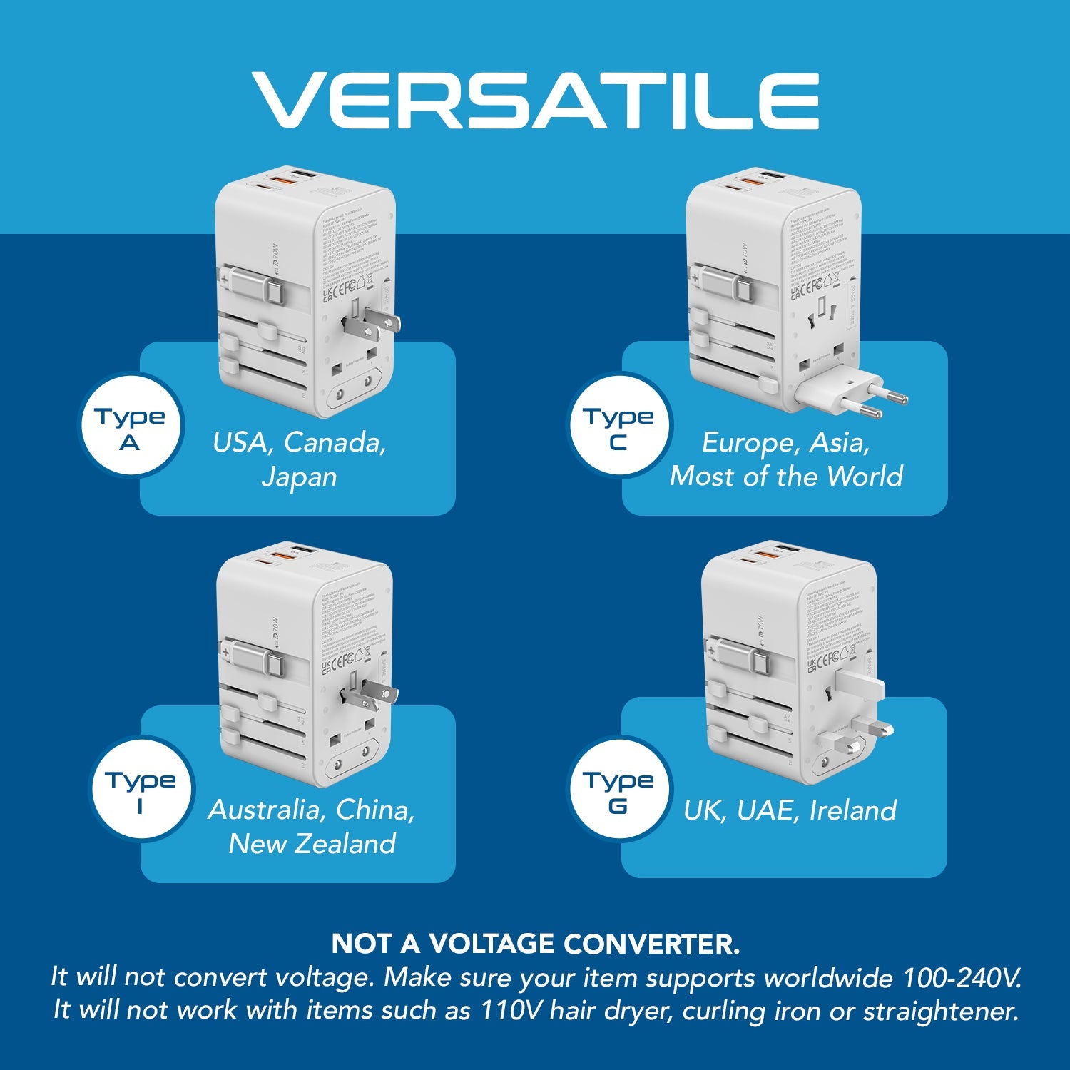 70W Universal Travel Adapter - 2 USB-C + 1 GaN 3.0 retractable cable, USB-C & 1 USB-C - (UP-70WC-WH)