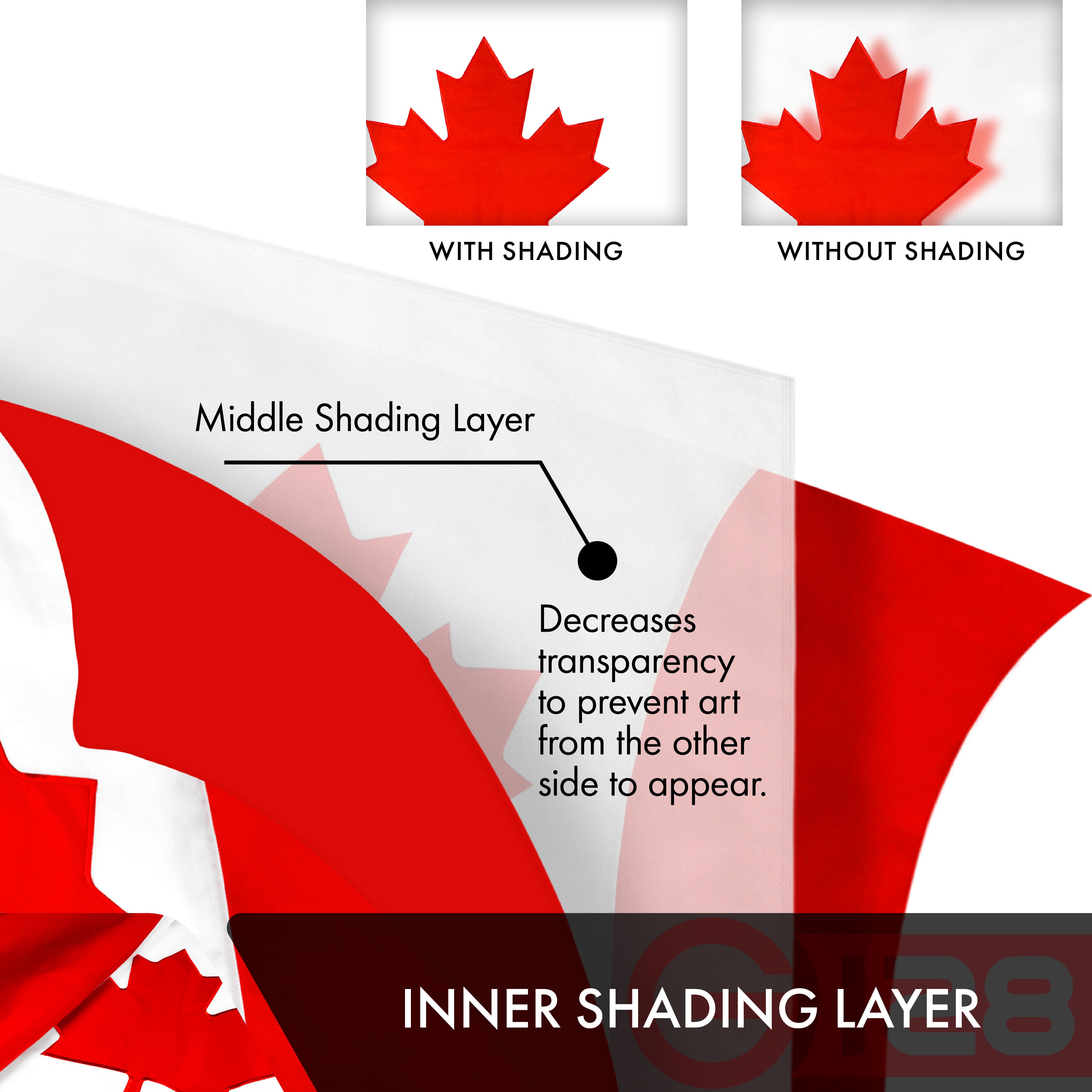 G128 Canada (Canadian) Flag | 3x5 feet | Double Sided Embroidered 210D Heavy Duty Polyester