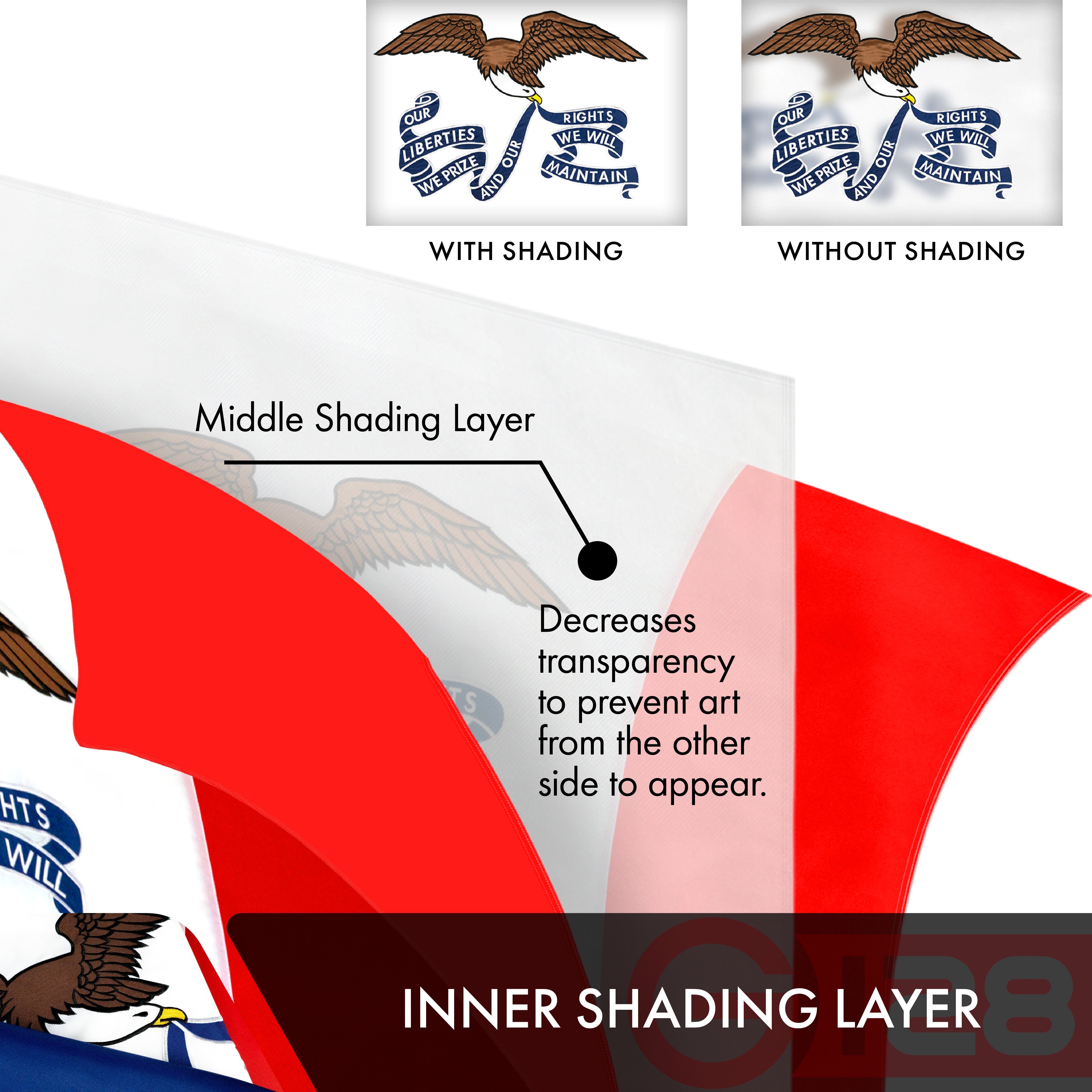 Iowa State Flag 210D Embroidered Polyester 3x5 Ft - Double Sided 3ply