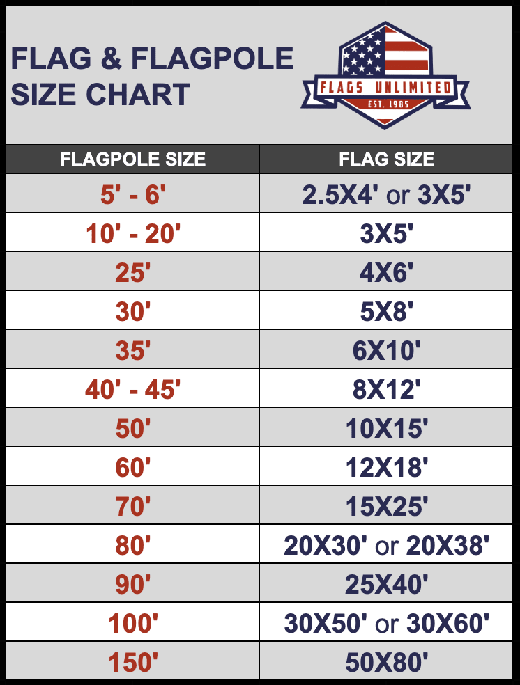 U.S. Polyester Flag