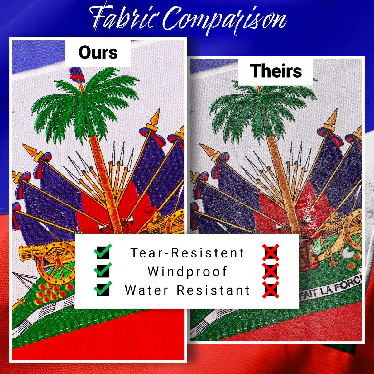 G128 Haiti Haitian Flag | 3x5 Ft | Embroidered 220GSM Spun Polyester - Embroidered Stars, Sewn Stripes, Brass Grommets, Indoor/Outdoor, Vibrant Colors, Heavy Duty Spun Polyester