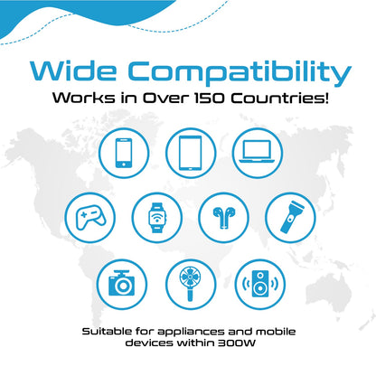 300W Step Down Converter – 3x USA Outlets & 1 USB-A + 1 USB-C PD 18W – AC 220-240V 50Hz to 110-120V 60Hz Travel Voltage & Frequency Converter - (PU-300-WS)
