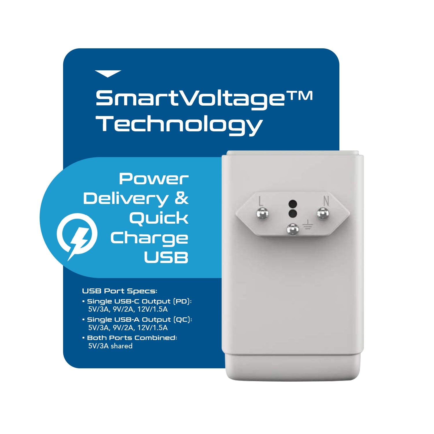 Switzerland Travel Adapter | Type J - USB-A & USB-C Ports + 2 USA Outlet (AP-11A)