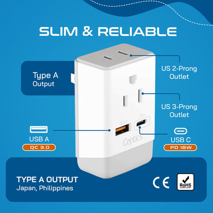 Japan, Philippines Travel Adapter | Type A - USB-A & USB-C Ports + 2 USA Outlet (AP-6)