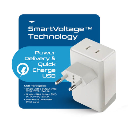 European Travel Adapter | Type C - USB-A & USB-C Ports + 2 USA Outlet (AP-9C)