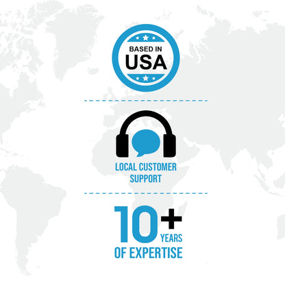 70W International Travel Plug Adapter - 2 USB-C + 1 GaN 3.0 (USB-C) & 2 USB ports (UP-70KU)