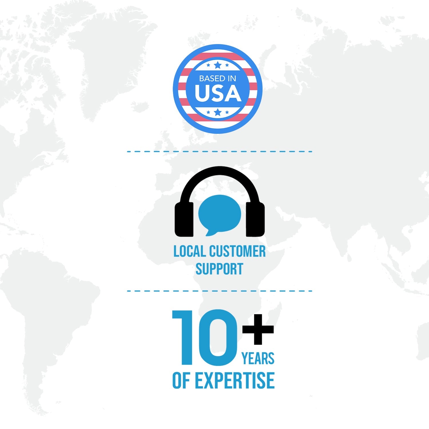 70W 6 in 1 International Travel Plug Adapter - 2 USB-C + 1 GaN 3.0 USB-C & 2 USB ports - Max. 60W (12A) - White (UP-70KU-WH)