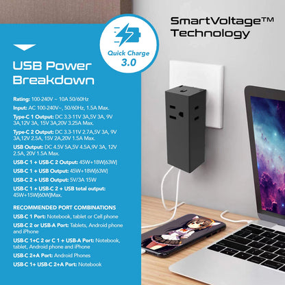 65W World Travel Adapter 3 USB Ports PD 3.0 Ultra Compact Charger (NANFUSE-WS)