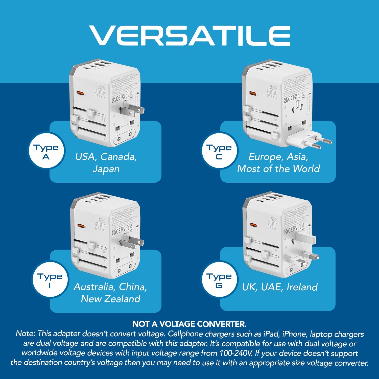 70W 6 in 1 International Travel Plug Adapter - 2 USB-C + 1 GaN 3.0 USB-C & 2 USB ports - Max. 60W (12A) - White (UP-70KU-WH)