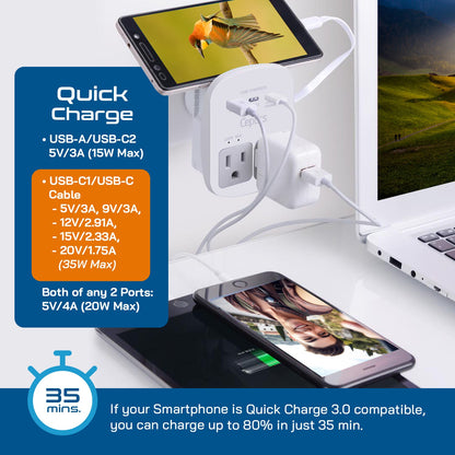 World-Way 13 Travel Adapter Kit | 1 USB-A, 1 USB-C and 1 PD 35W USB-C port and cable + 2 US Outlets - Grounded (WPS-2B+ALL)