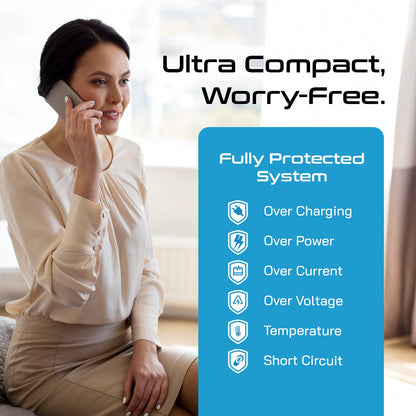 World-Way 13 Travel Adapter Kit | 1 USB-A, 1 USB-C and 1 PD 35W USB-C port and cable + 2 US Outlets - Grounded (WPS-2B+ALL)