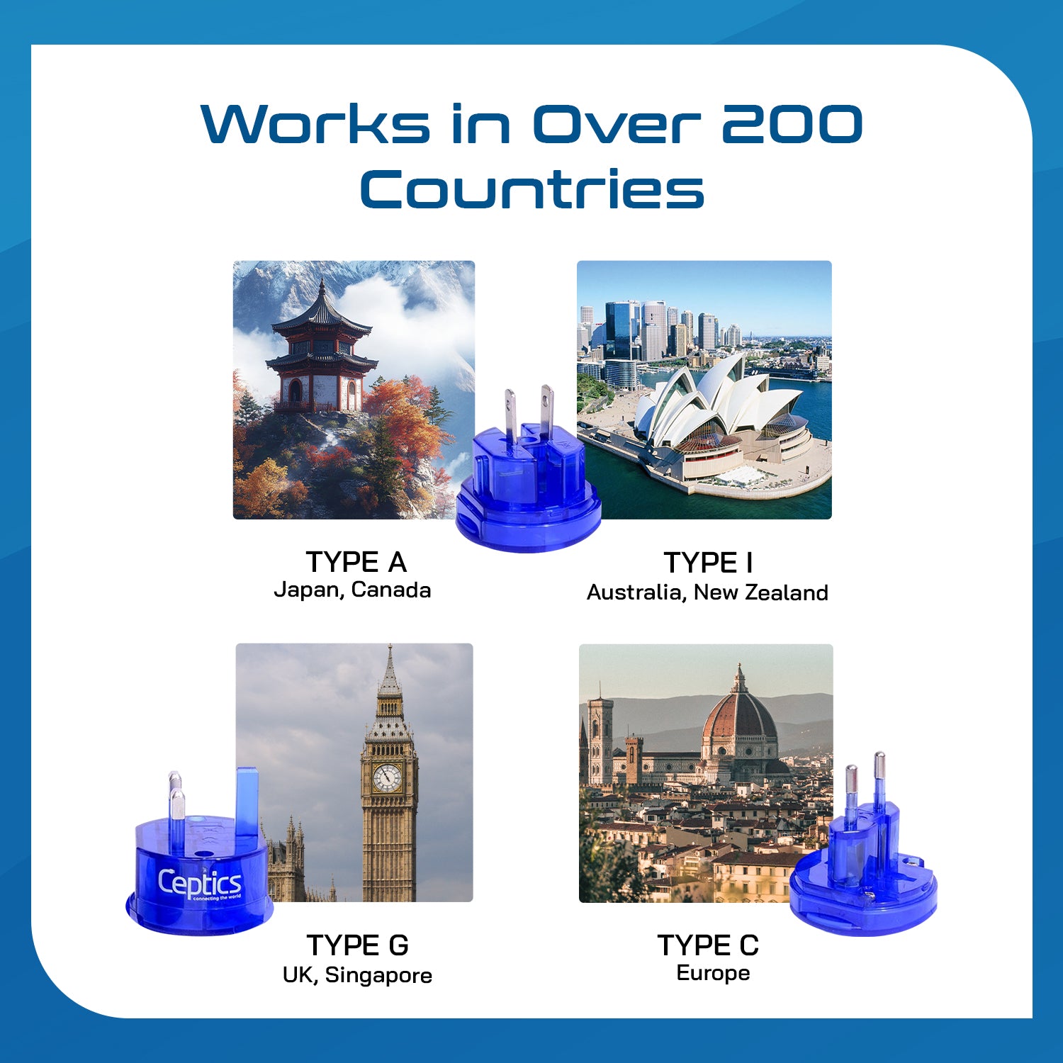 Ceptics Small Size Worldwide International Travel Plug Adapter Kit- 150+ Countries (UP-3K-1)