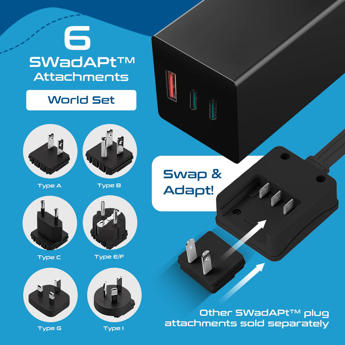65W World Travel Adapter 3 USB Ports PD 3.0 Ultra Compact Charger (NANFUSE-WS)