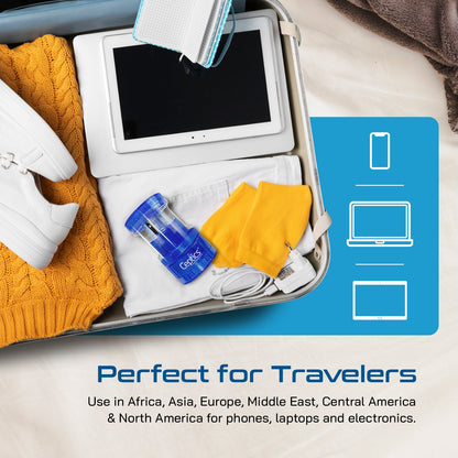 Ceptics Small Size Worldwide International Travel Plug Adapter Kit- 150+ Countries (UP-3K-1)