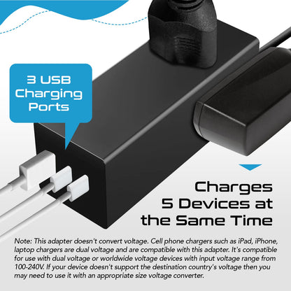 65W World Travel Adapter 3 USB Ports PD 3.0 Ultra Compact Charger (NANFUSE-WS)