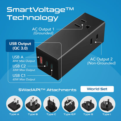 65W World Travel Adapter 3 USB Ports PD 3.0 Ultra Compact Charger (NANFUSE-WS)