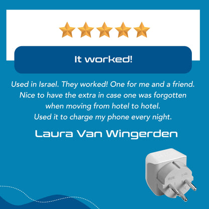 Israel, Palestine Travel Adapter - Type H - Ultra Compact (CT-14, 3 Pack)