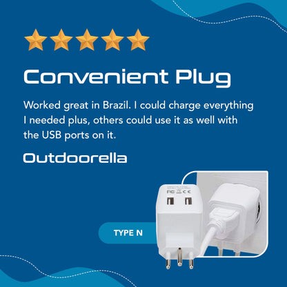 Brazil Travel Adapter - Type N - Dual USB (CTU-11C)