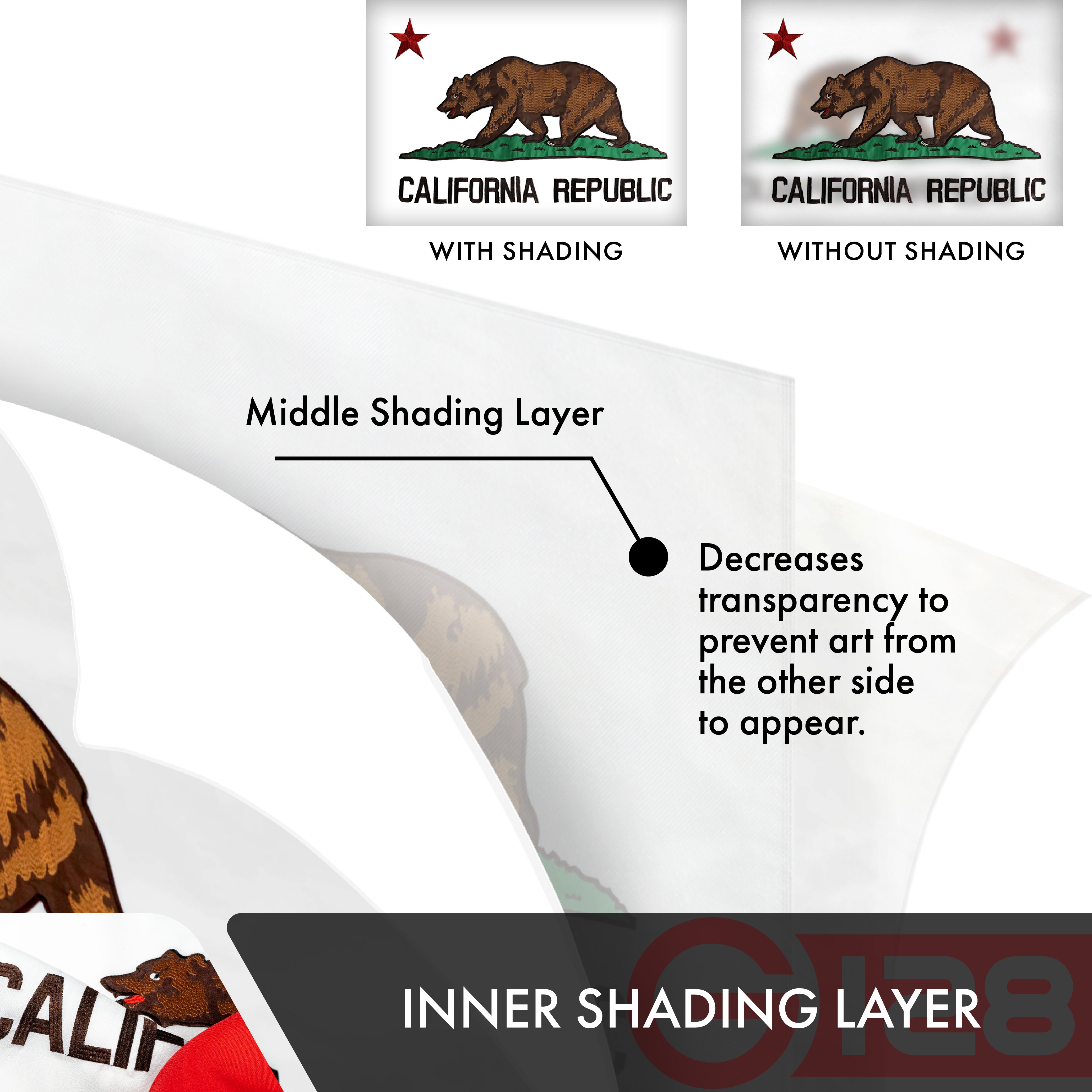 California State Flag 210D Embroidered Polyester 3x5 Ft - Double Sided 3ply