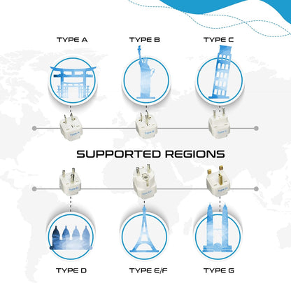International Travel Adapter Plug Set - 12 pcs (GP-12PK ) - Grounded