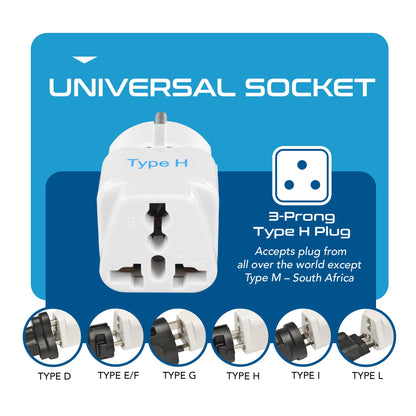 Israel Travel Adapter - Type H - 3 Pack (GP-14)
