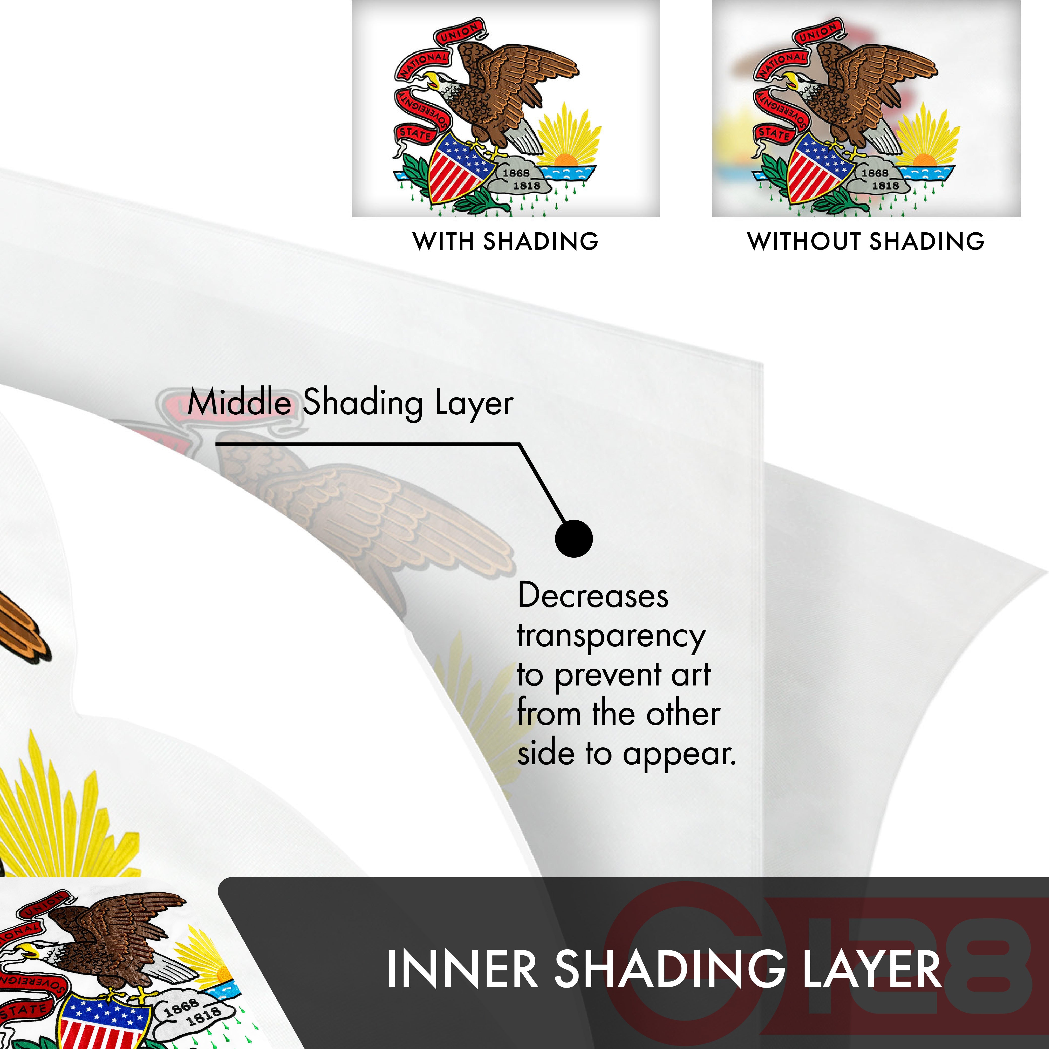 Illinois State Flag 210D Embroidered Polyester 3x5 Ft - Double Sided 3ply