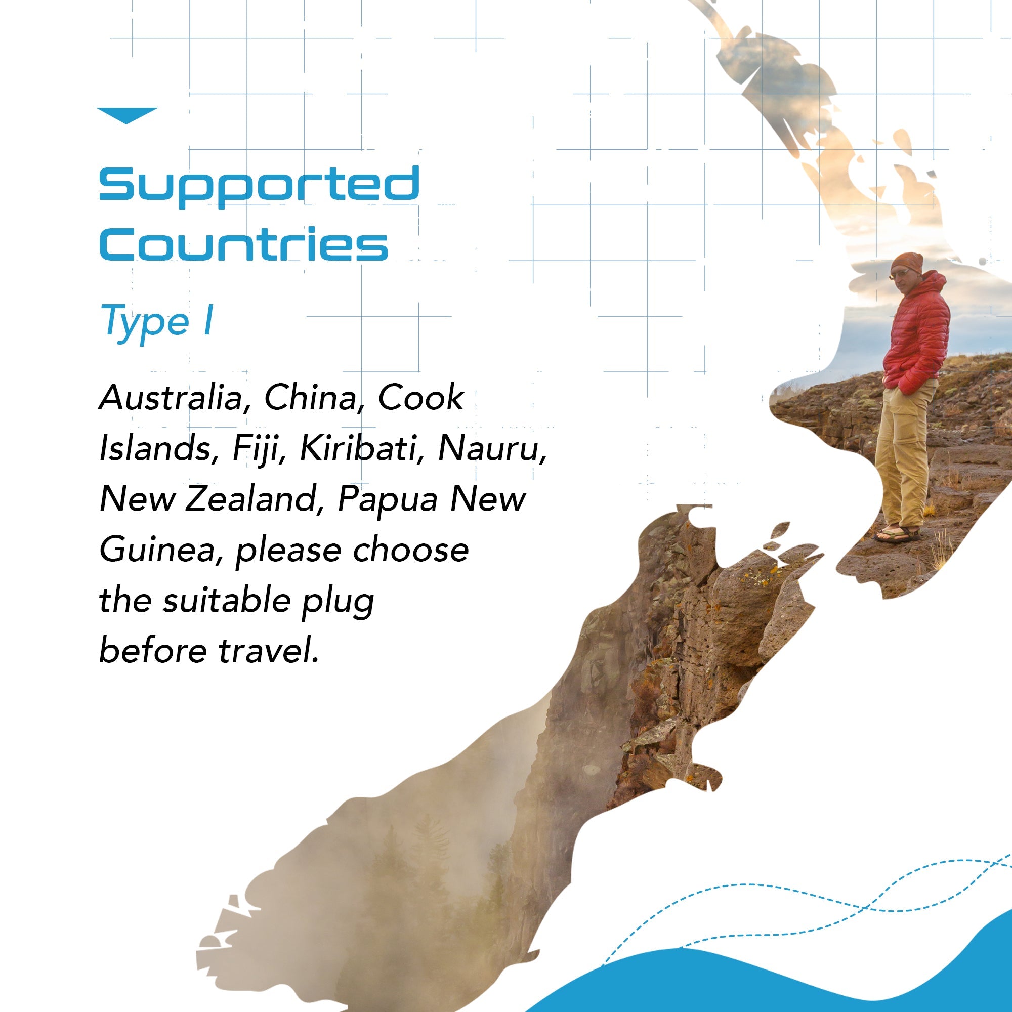 Australia, New Zealand, China Travel Plug Adapter - 4 in 1 - Ultra Compact - Light Weight (PT-16)