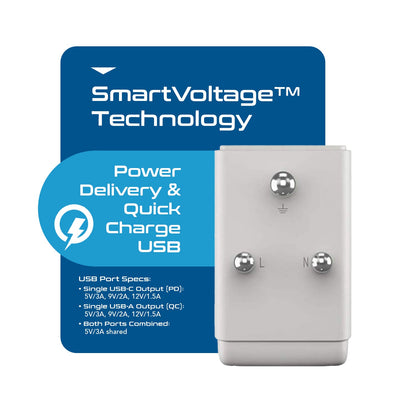 South Africa Travel Adapter | Type M - USB-A & USB-C Ports + 2 USA Outlet (AP-10L)
