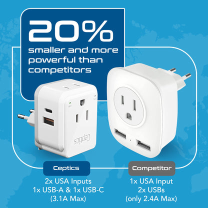 Africa Travel Adapter Set | Type E/F, G, M - USB & USB-C Ports + 2 US Outlets (PAK-AF)