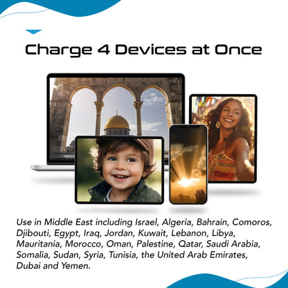 Israel, Jordan, Middle East Travel Adapter Set | Type C, G, H - USB & USB-C Ports + 2 US Outlets (PAK-ME)