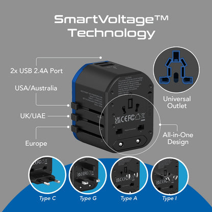 All-In-One International Travel Plug Adapter - 2 USB Ports (UP-8KU)