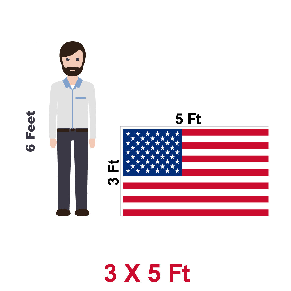 MULTI PACK: American Flag 210D Embroidered Polyester 3x5 Ft  - 100 PACK