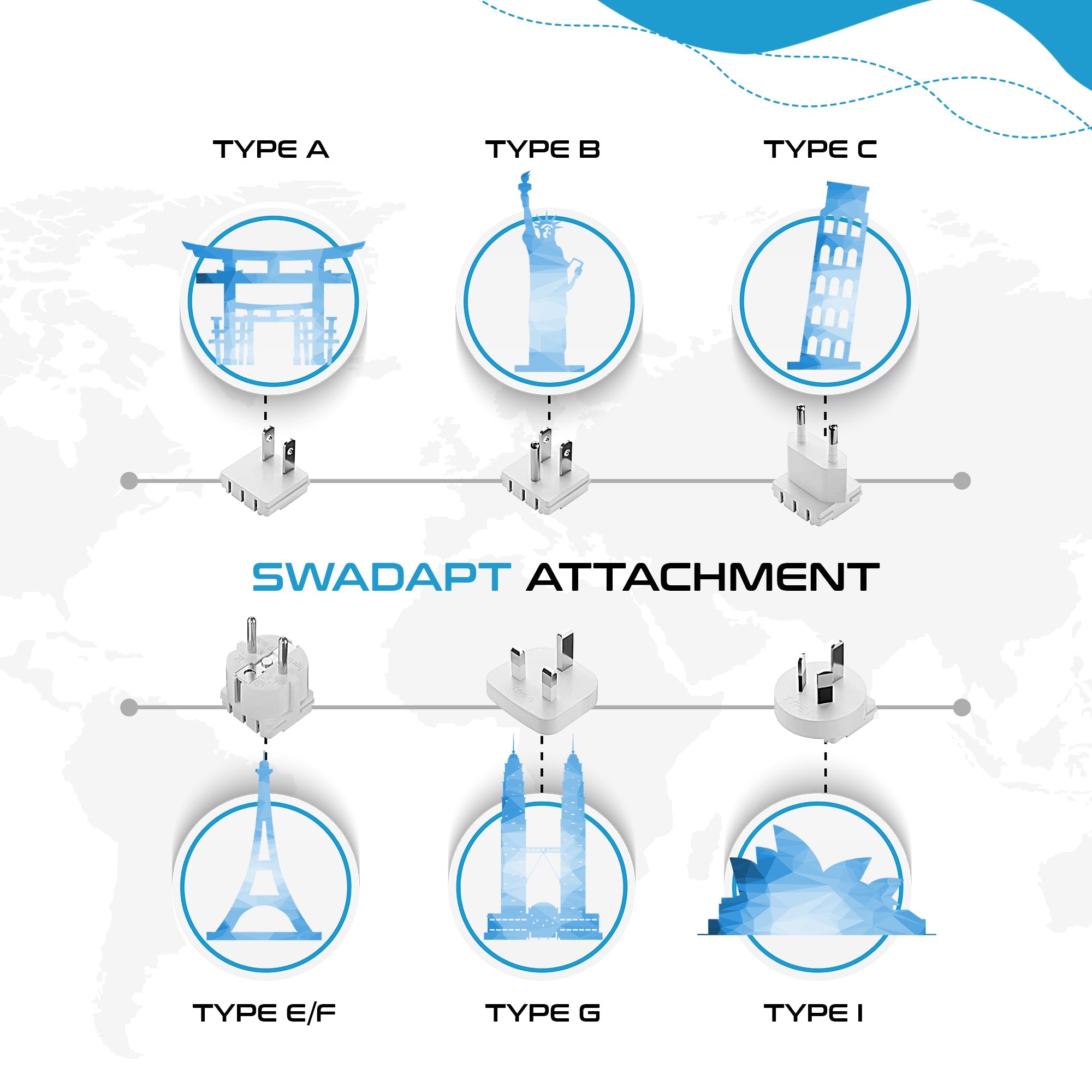 World-Way 6 Travel Adapter Kit | 2 USB-A + 2USB-C + 2 US Outlets - Grounded (WPS-5B)