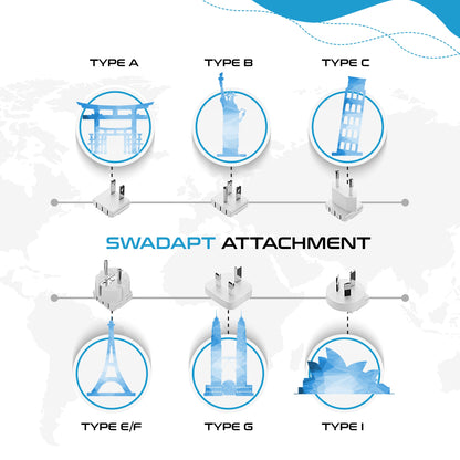 World-Way 6 Travel Adapter Kit | 2 USB-A + 2USB-C + 2 US Outlets - Grounded (WPS-5B)