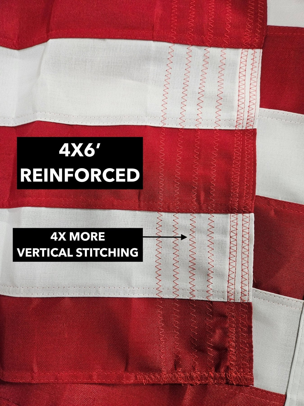 U.S. Polyester Flag