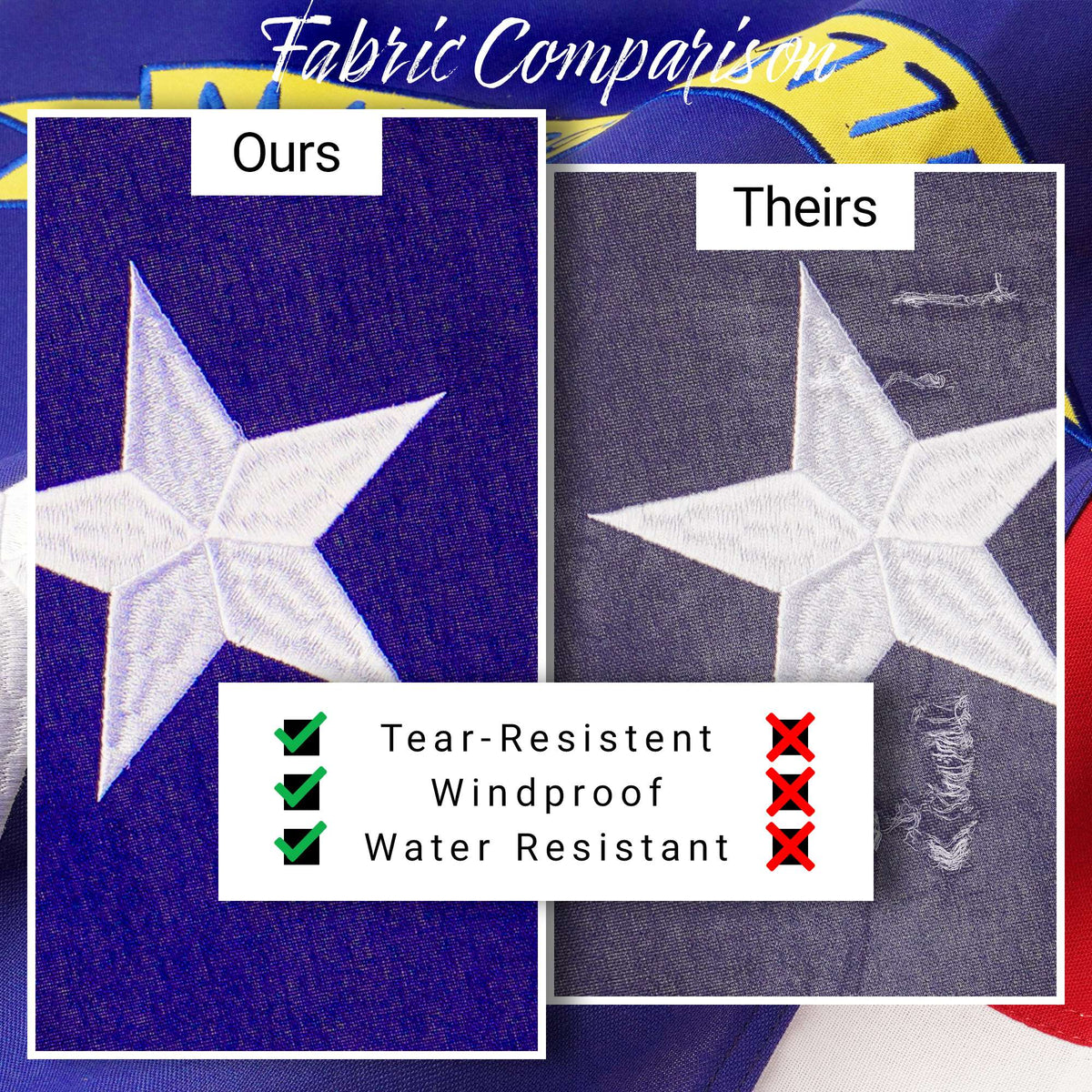 G128 North Carolina State Flag | 2.5x4 Ft | StormFlyer Series Embroidered 220GSM Spun Polyester | Embroidered Design, Indoor/Outdoor, Brass Grommets, Heavy Duty, All Weather
