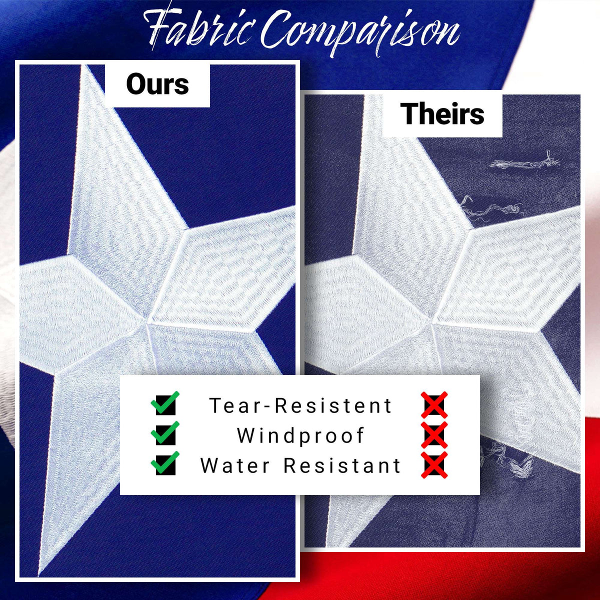 G128 - Texas State Flag 2x3ft Embroidered Stars Sewn Stripes Heavy Duty 220GSM Tough Spun Polyester Quality with Brass Grommets