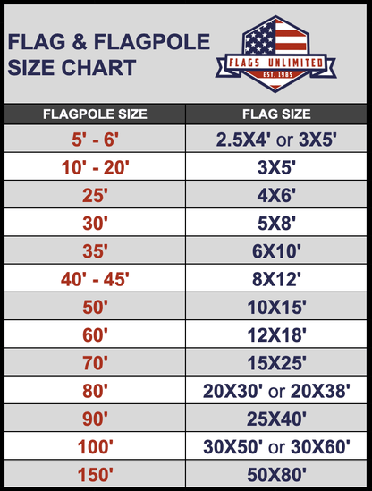 U.S. Polyester Flag